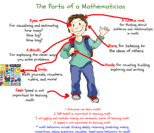 Everyone can do math video